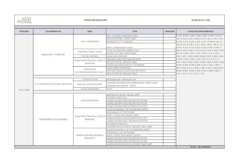 Apartamentos en Venta en Las Terrenas